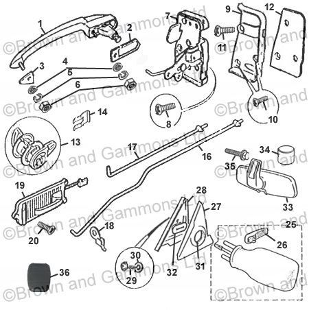 Image for Door handles & fittings - Door Mirrors